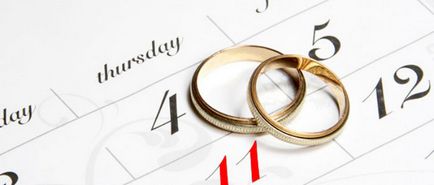 Lista de nunta Lista de verificare necesare pentru organizarea festivităților