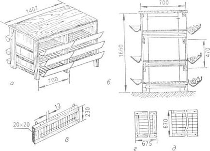 schema de fabricare de celule pentru puii de carne cu mâinile lor