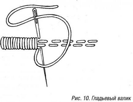 schema de broderie cutwork pentru incepatori cu imagini și fotografii privind drepturile de autor