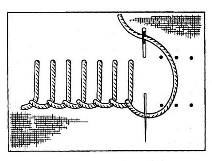 schema de broderie cutwork pentru incepatori cu imagini și fotografii privind drepturile de autor