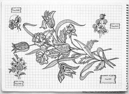 schema de broderie cutwork pentru incepatori cu imagini și fotografii privind drepturile de autor