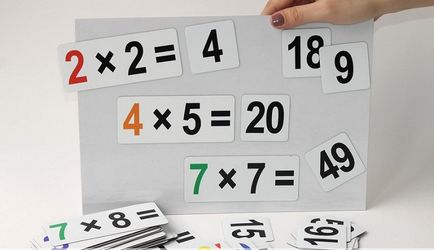 Multiplicarea Tabelul joc pentru a învăța repede copilul