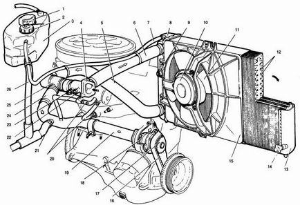 2109 înlocuirea unui radiator de răcire forțe proprii, masteravaza