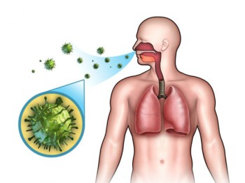 Tratamentul căilor aeriene inflamație - 60 rețete!