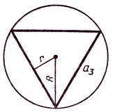 Înscrisă, cerc circumscris de triunghi