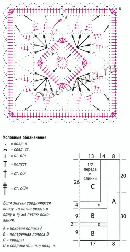 Plug de tricotat pentru incepatori croșetat cu fotografii