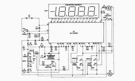 Ammeter mâinile proprii