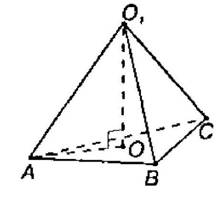 Care este înălțimea unei piramide hexagonală regulată