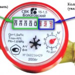 Fără generatoare de combustibil cu propriile lor mâini