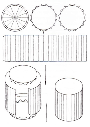 Cum de a face forme geometrice