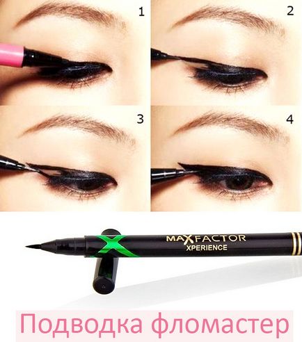 Cum să elaboreze o săgeată creion de ochi