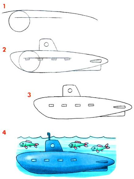 Cum să atragă un submarin