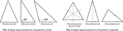 Cum de a găsi zona acestui triunghi