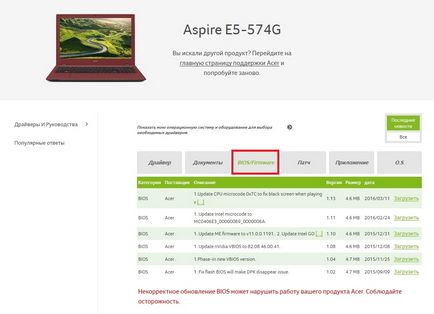 Cum actualizez BIOS-ului de pe o unitate USB Cum actualizez BIOS-ului de pe o unitate USB