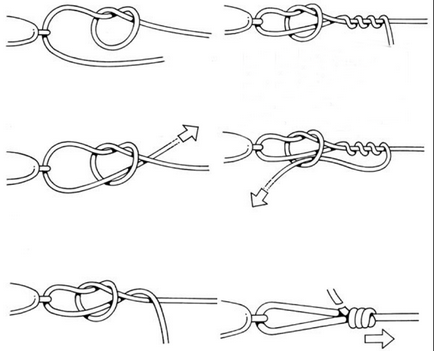 Cum de a lega o linie de pescuit cu un cârlig