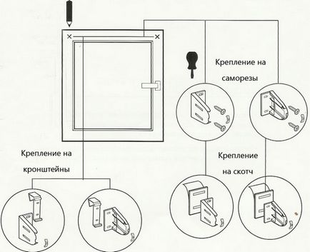 Jaluzele pentru ferestre din plastic cu mâinile lor