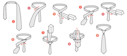 Cum de a lega o cravată