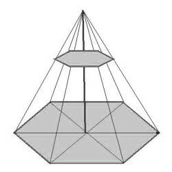 Care este aria suprafeței laterale a unei piramide