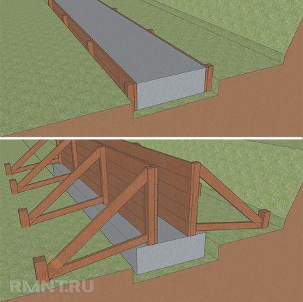 Calcularea peretelui de reținere