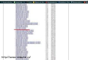 Cum de a lucra cu archivers Cum de a lucra cu archivers