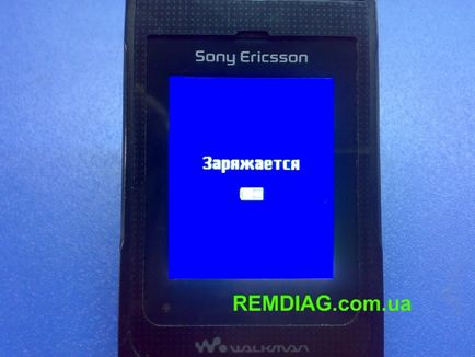 Ca de încărcare Sony Ericsson