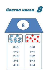 Matematica Care este componența