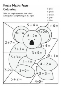 Matematica Care este componența