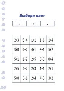 Matematica Care este componența