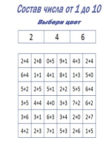 Matematica Care este componența