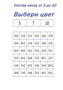 Matematica Care este componența