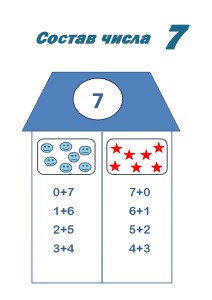 Matematica Care este componența