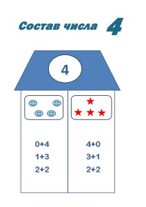 Matematica Care este componența