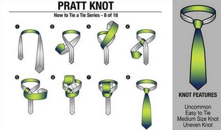 Cum de a lega o cravată