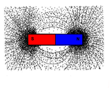 Ce este un câmp magnetic vortex