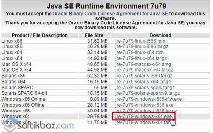 Managerul Android SDK