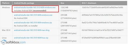 Managerul Android SDK (manager) Managerul Android SDK