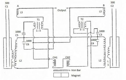 Generator de energie electrică fără combustibil, cu propriile mâini (Tesla casa transformator) Generator de energie electrică fără combustibil cu mâinile lor