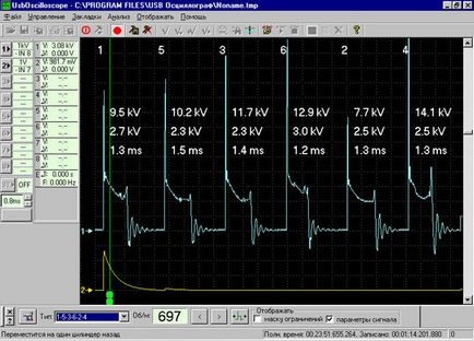 Sisteme de aprindere Diagnostic (motoare pe benzină folosind Autoscope) Sisteme de aprindere Diagnostic