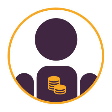 Eficiența și controlul departamentului de vânzări (eficacitate) Eficiența și controlul departamentului de vânzări