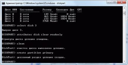 Formatați unitatea flash este protejat la scriere (atribute disc clar numai citire) Formatați scrie o unitate flash protejată