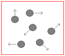 Formula energiei interne