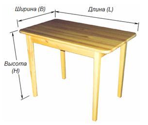 mobilier dimensiuni