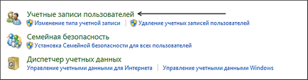 Cum de a schimba numele de utilizator în Windows 8