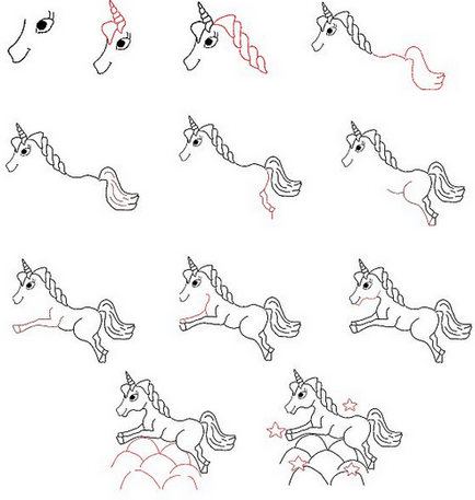 Cum să atragă un unicorn