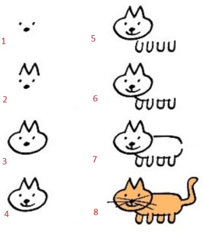 Cum de a desena o pisica pentru copii