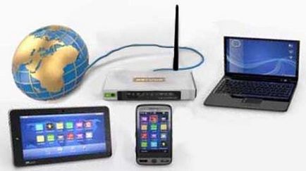 Cum de a conecta laptopul la Internet prin Wi-Fi