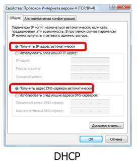 Cum de a conecta un router WiFi - conexiune router WiFi (WiFi) Cum de a conecta un router WiFi - conexiune Wi-Fi router