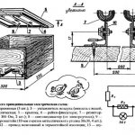 Cum de a face propriile dvs. mâini incubator pentru ouă de pui în circuitul de origine și desene dimensionale