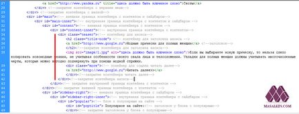 Cum să typeset site-uri ghid detaliat (typeset) Cum să typeset site-uri de orientare detaliate