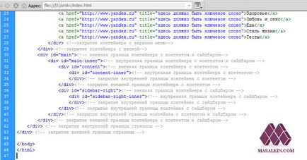 Cum să typeset site-uri ghid detaliat (typeset) Cum să typeset site-uri de orientare detaliate